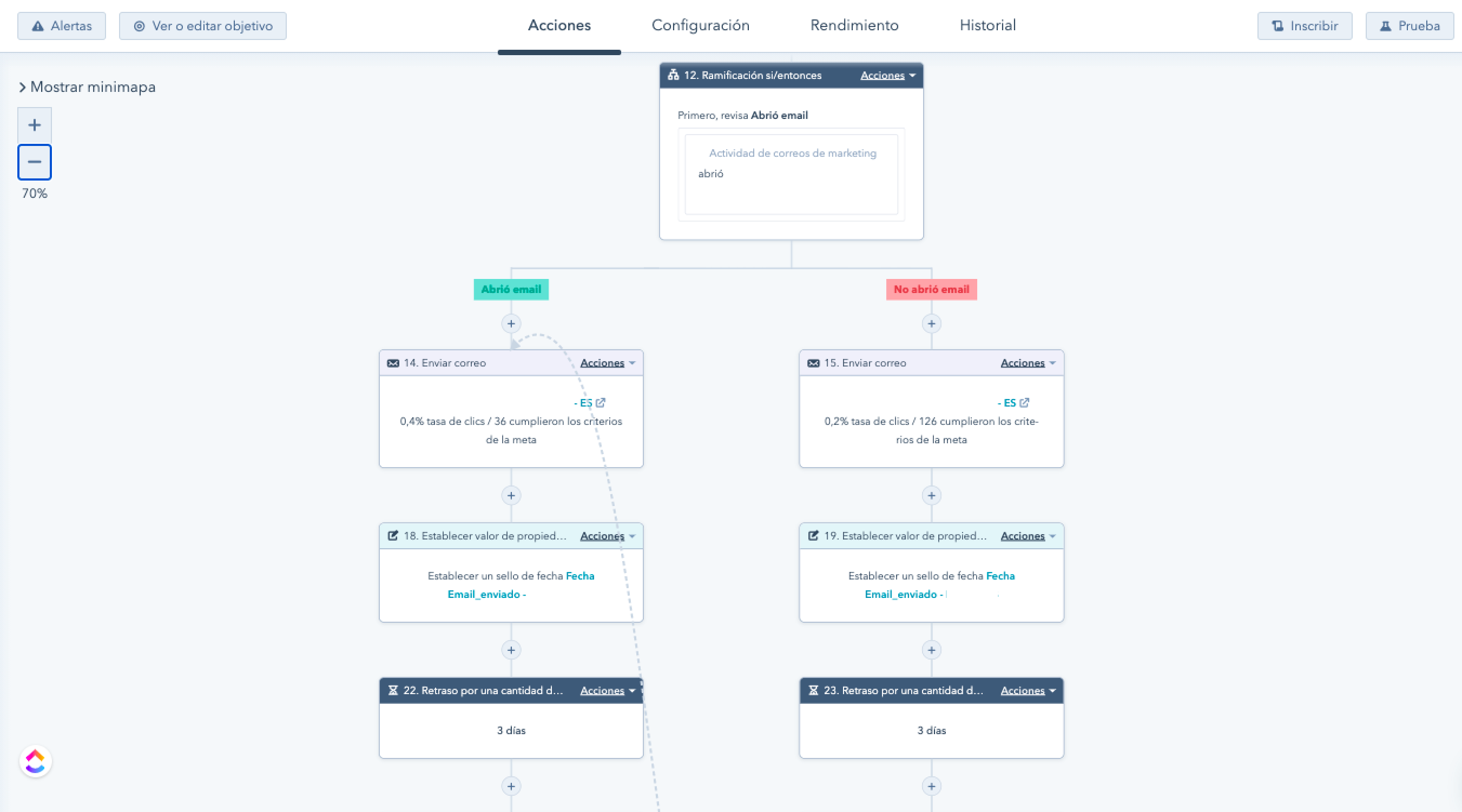 imagen-dashboard